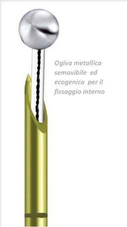 cath-stim